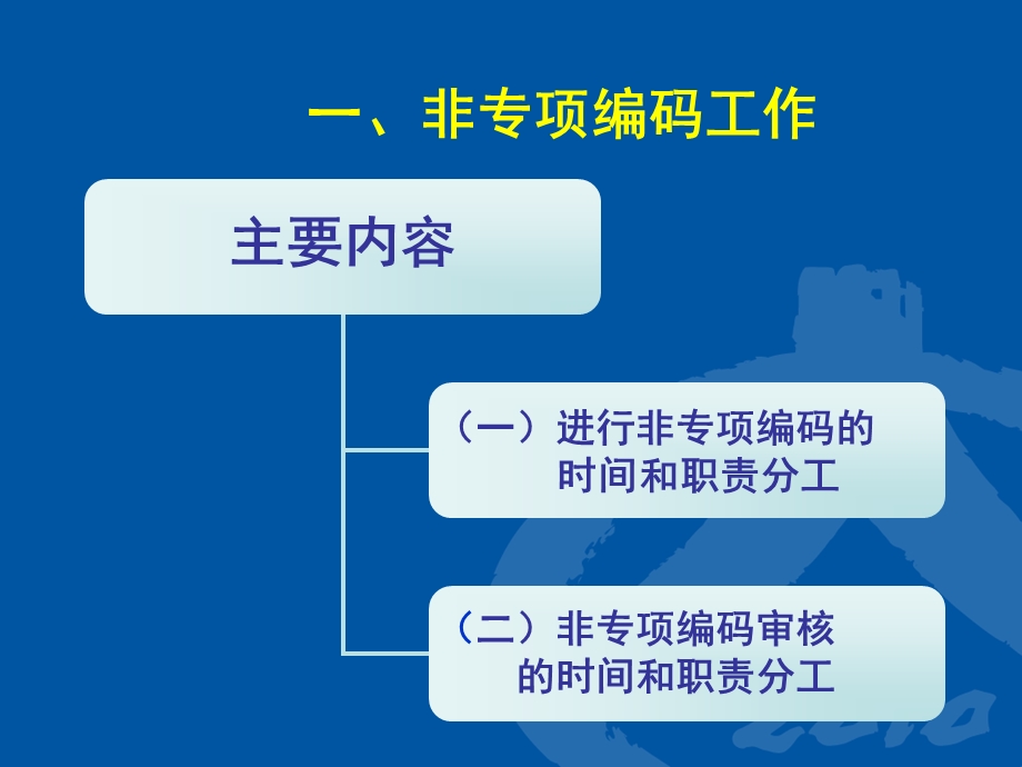 人口普查课件-第二讲：非专项编码细则.ppt_第1页