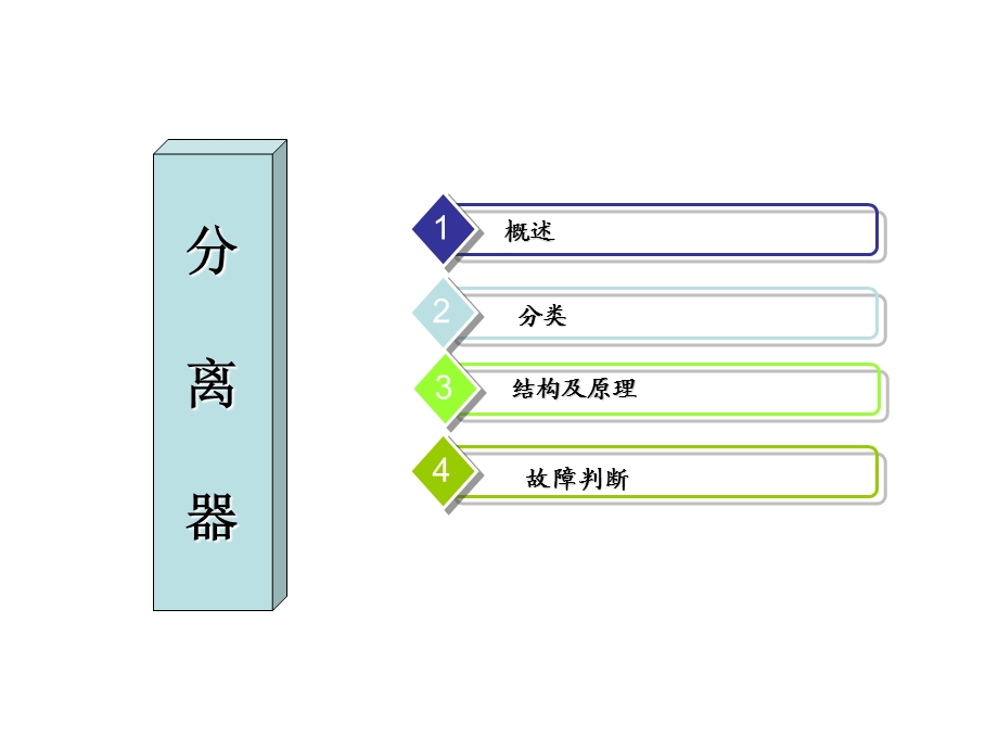 分离器的结构原理.ppt_第2页