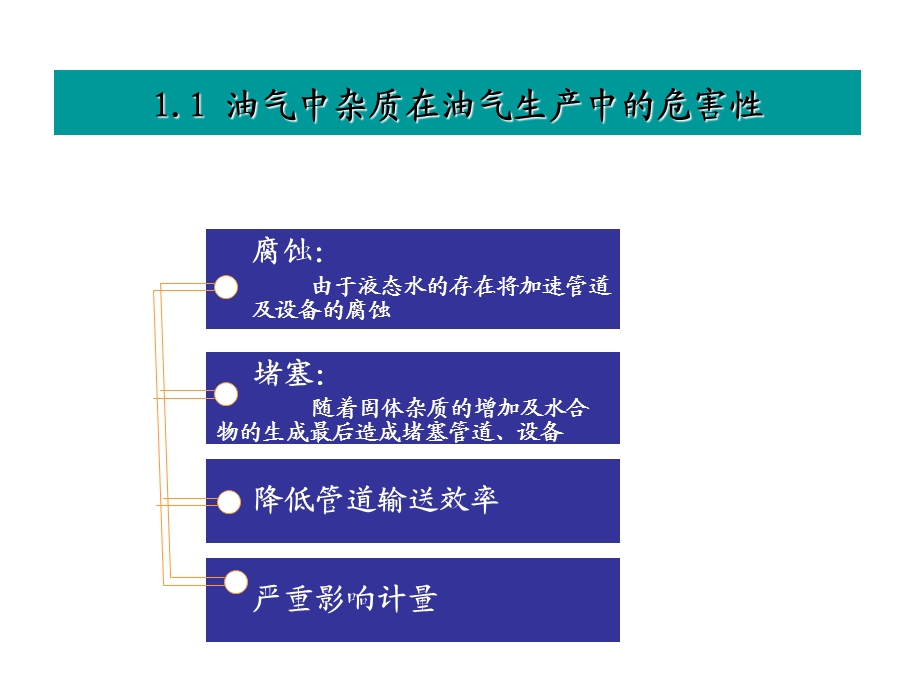 分离器的结构原理.ppt_第3页