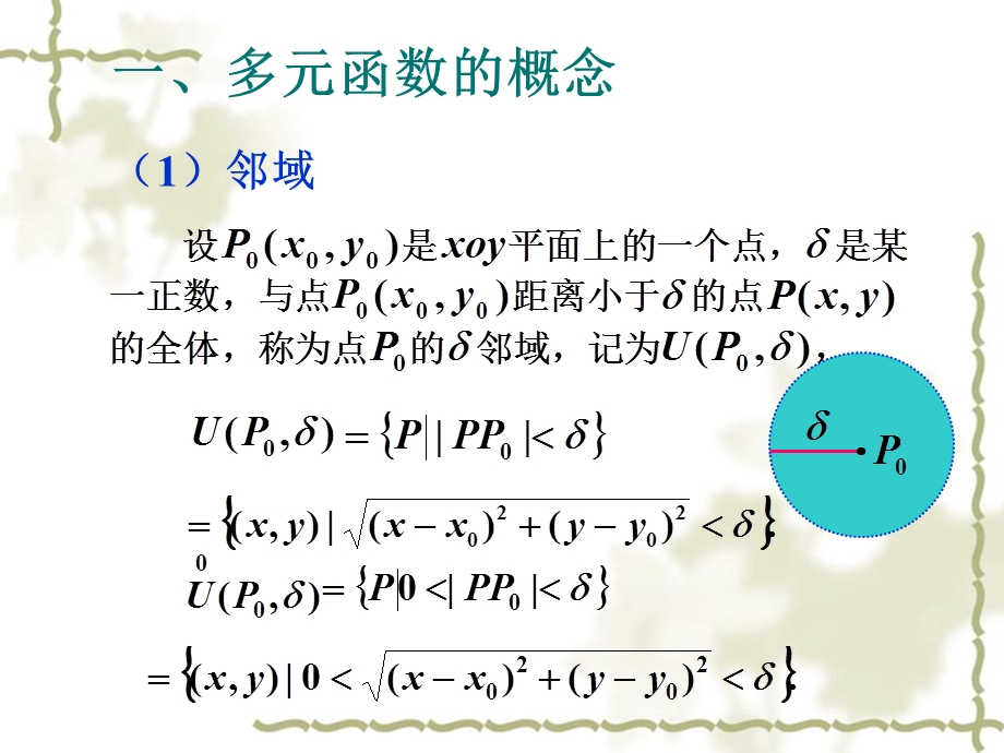 多元函数的基本概念.ppt_第2页