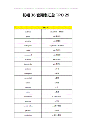 托福tpo听力高频词汇tpo 29.docx