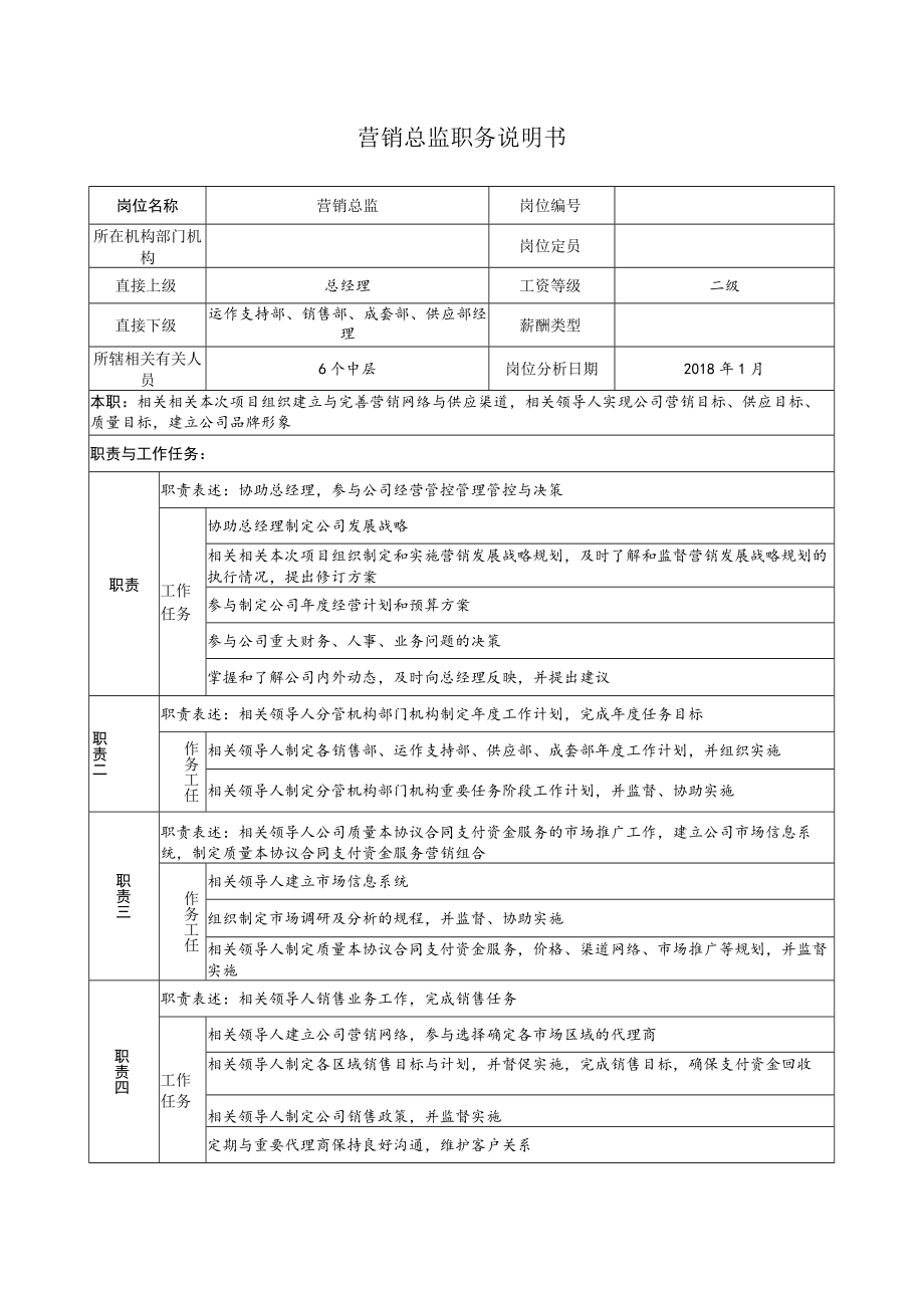 办公文档范本营销总监岗位说明书.docx_第1页