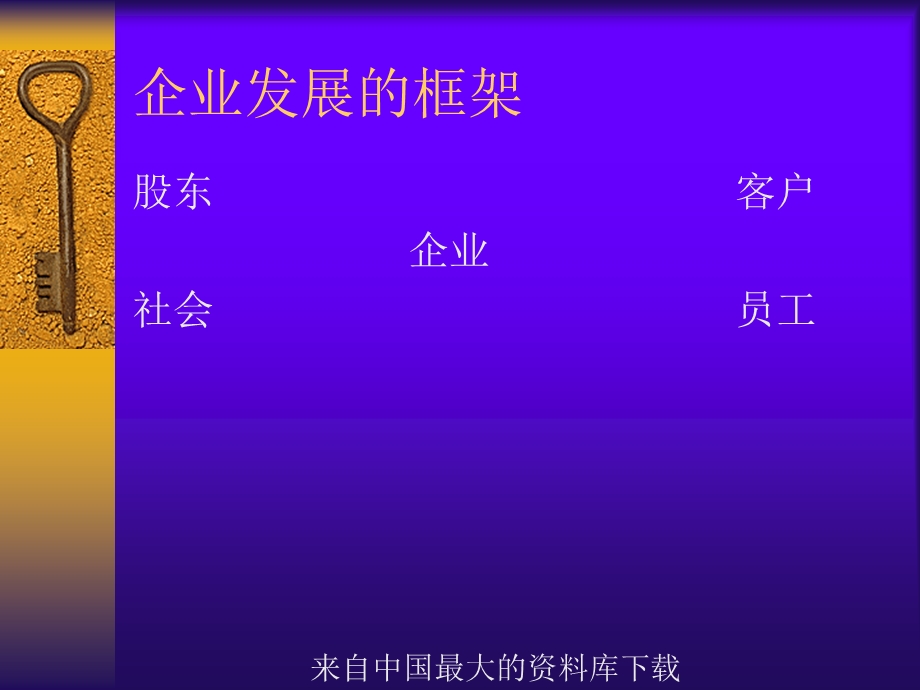 人力资源开发与管理(ppt).ppt_第3页