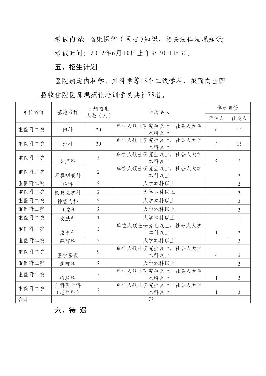 (重庆医科大学附属第二医院)住院医师规范化培训招生简章.doc_第3页