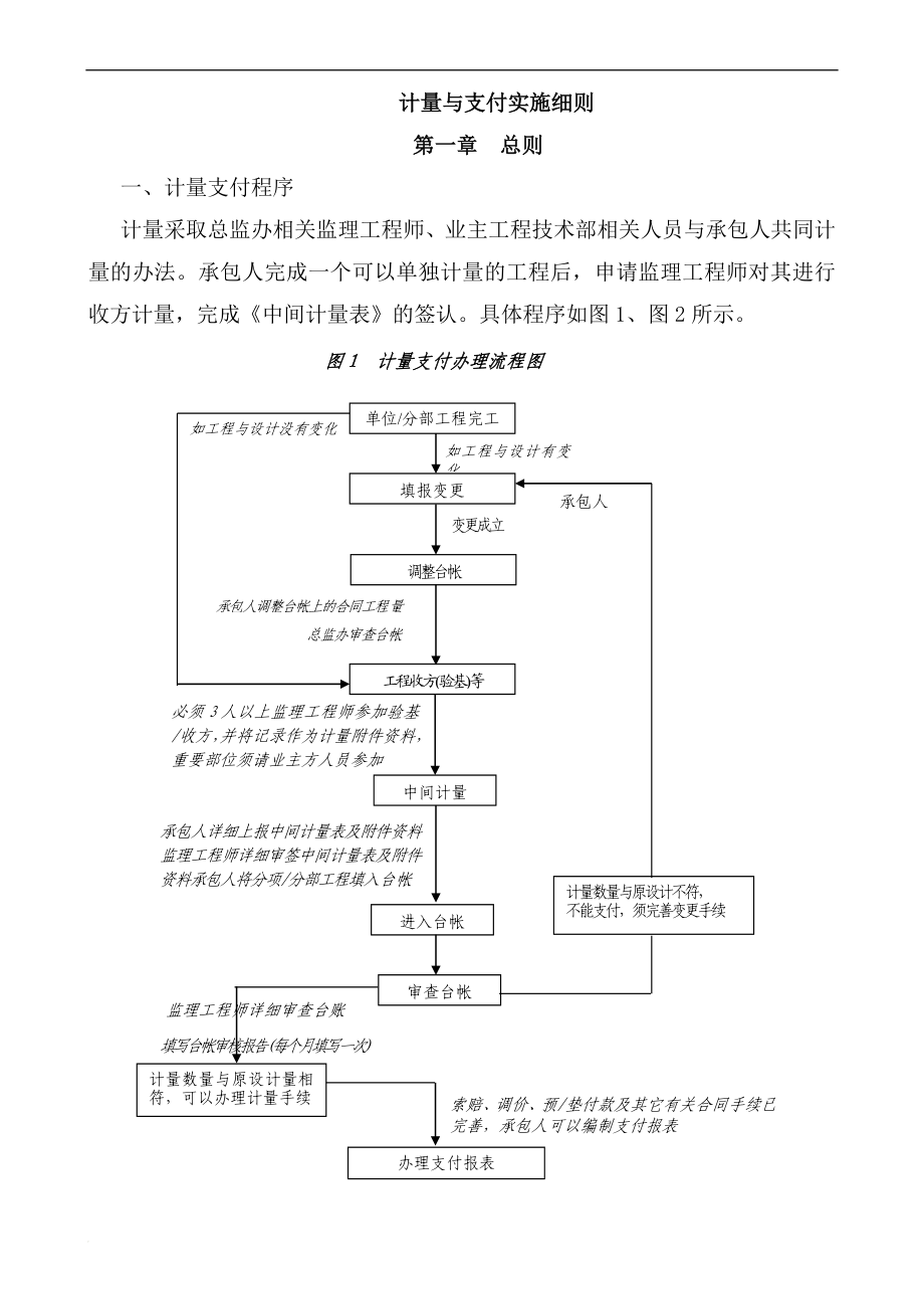 监理计量与支付实施细则.doc_第1页