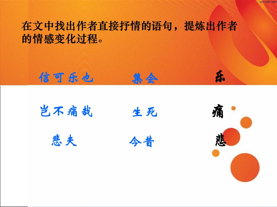 兰亭集序公开课.ppt_第2页