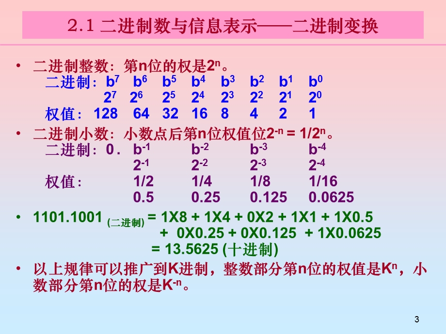 第2章(组成原理).ppt_第3页