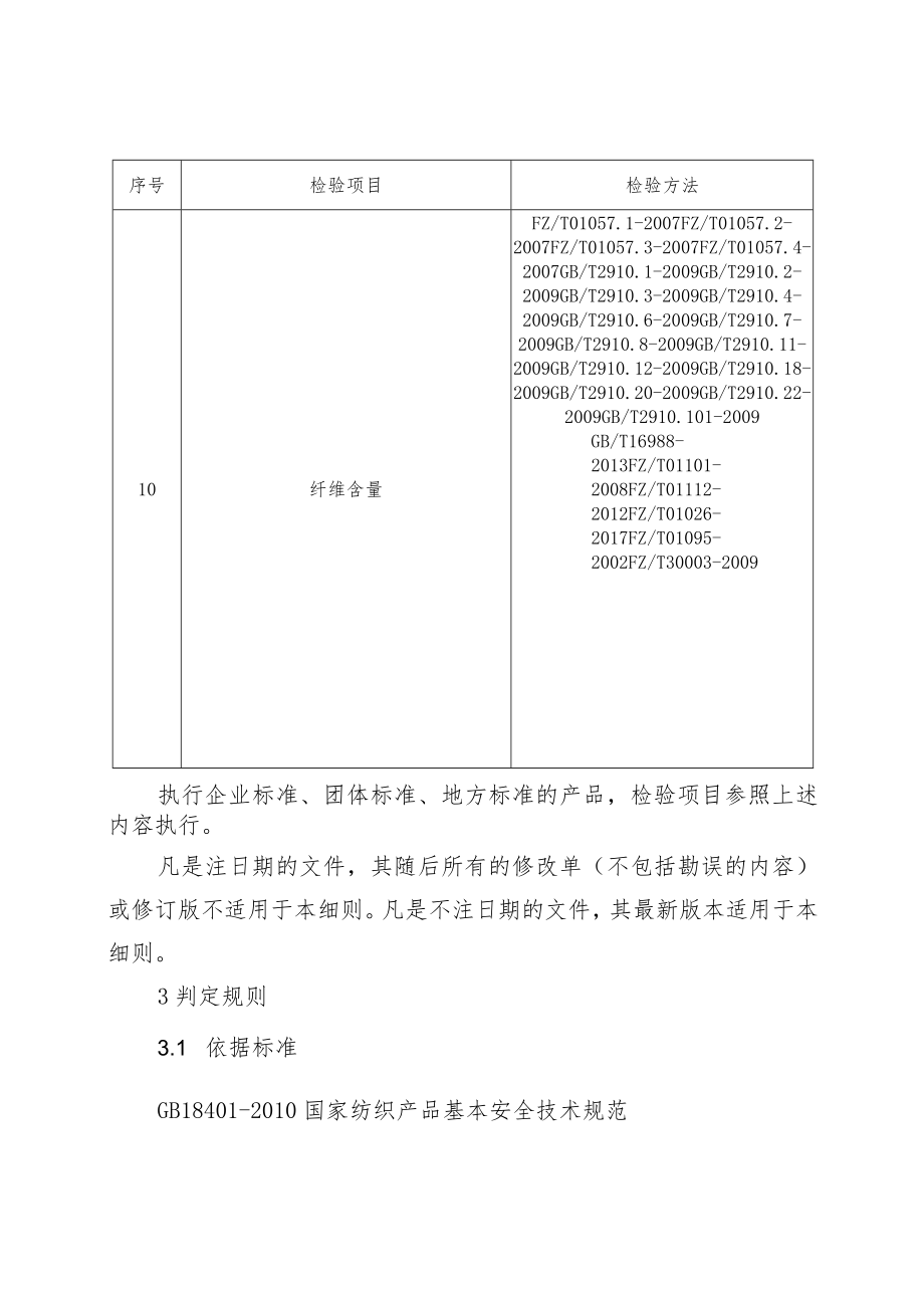 产品质量监督抽查实施细则（纺织服装）.docx_第2页