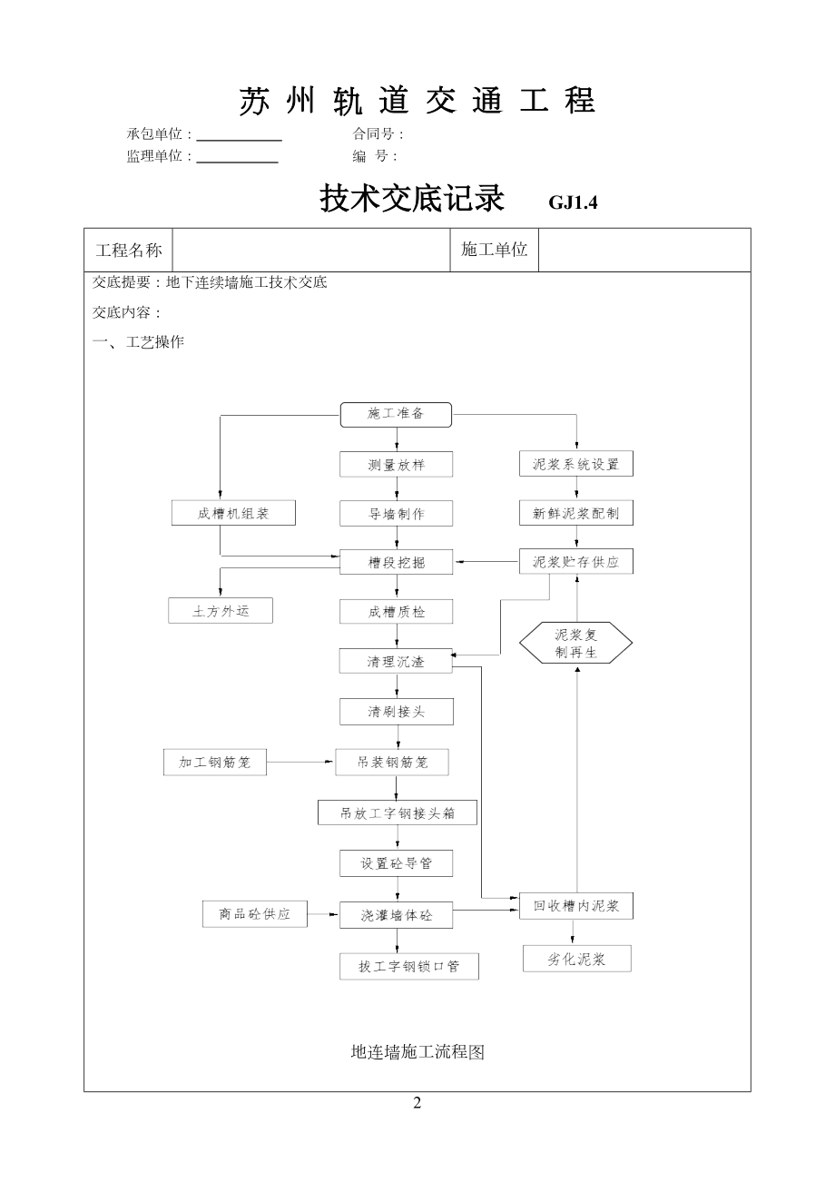 地连墙施工技术交底.doc_第2页