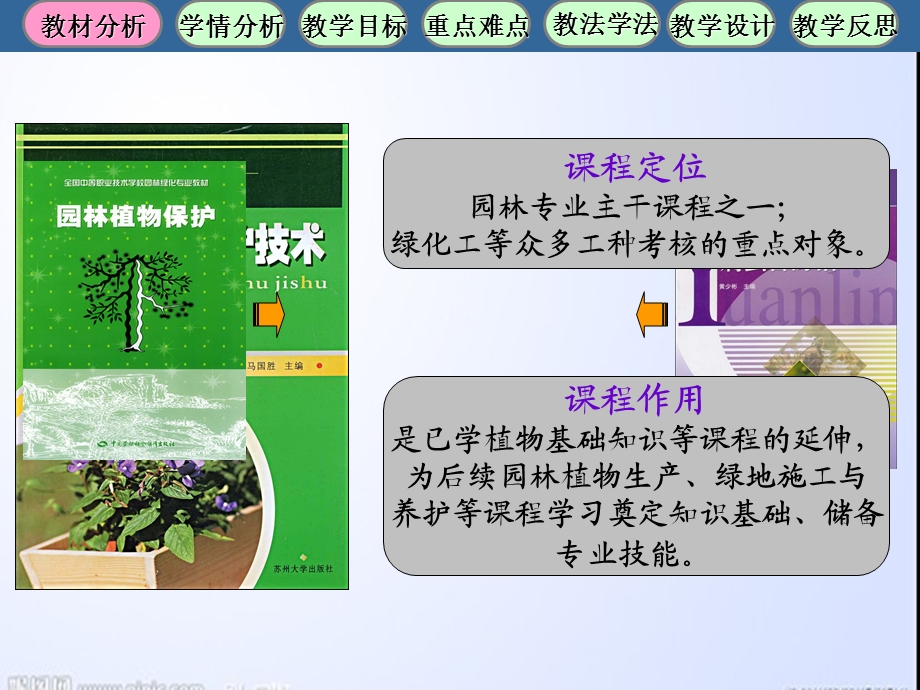 园林植物病虫草害防治技术.ppt_第3页