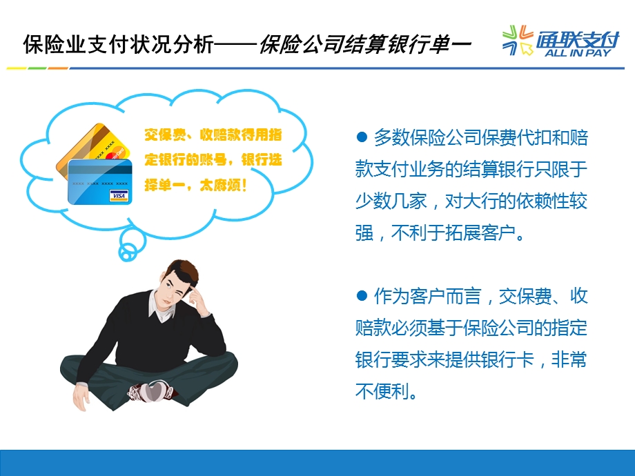 保险行业支付合作方案.ppt_第1页