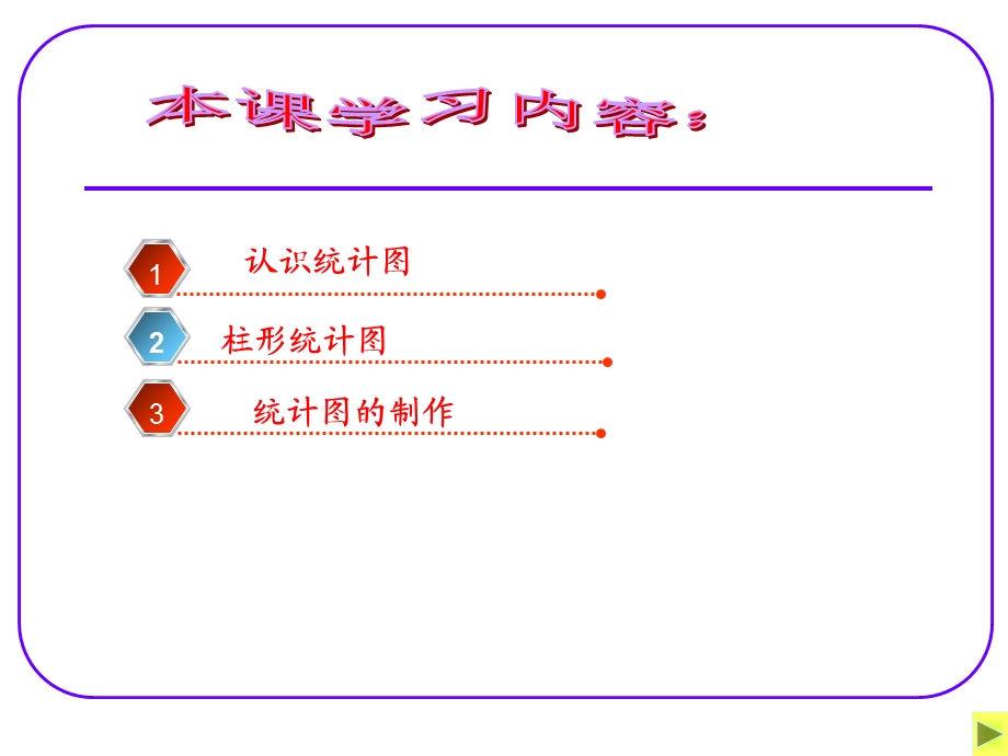 初中信息技术制作统计图.ppt_第2页