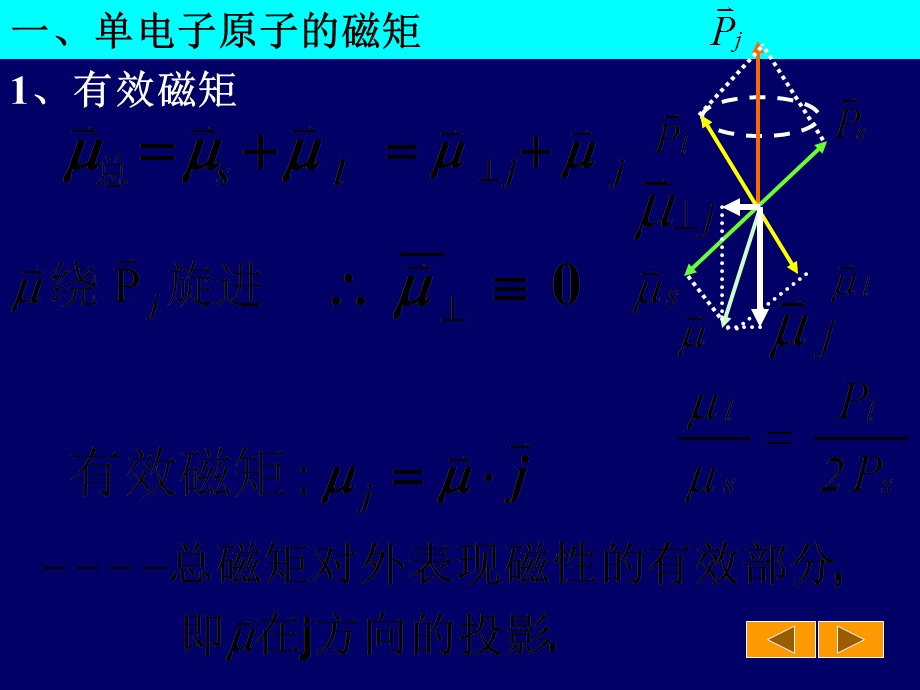 原子物理学课件第6章.ppt_第3页