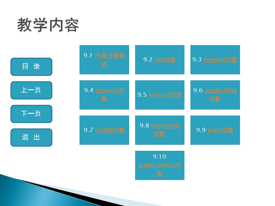 第9章JSP的内置对象.ppt_第3页