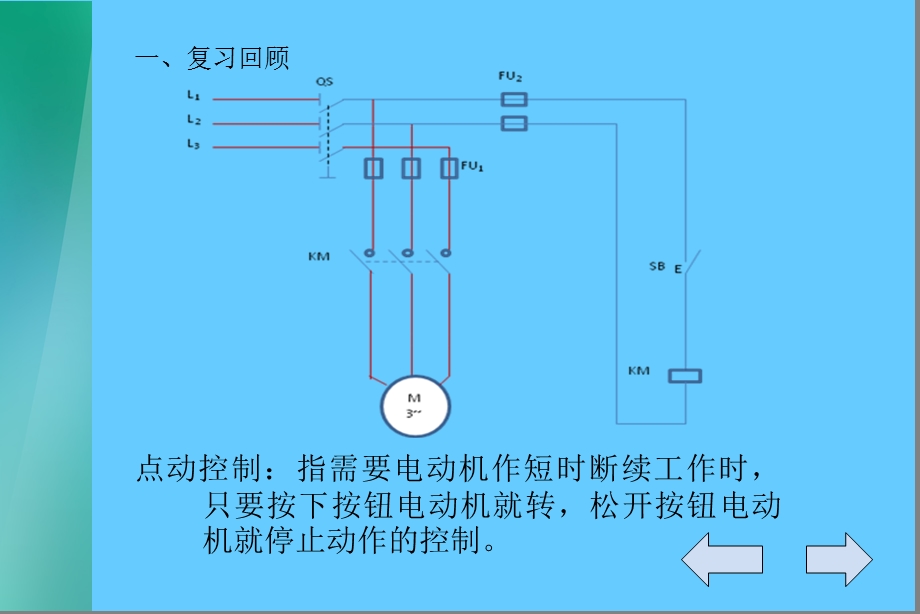 交流接触器自锁控制线路.ppt_第2页