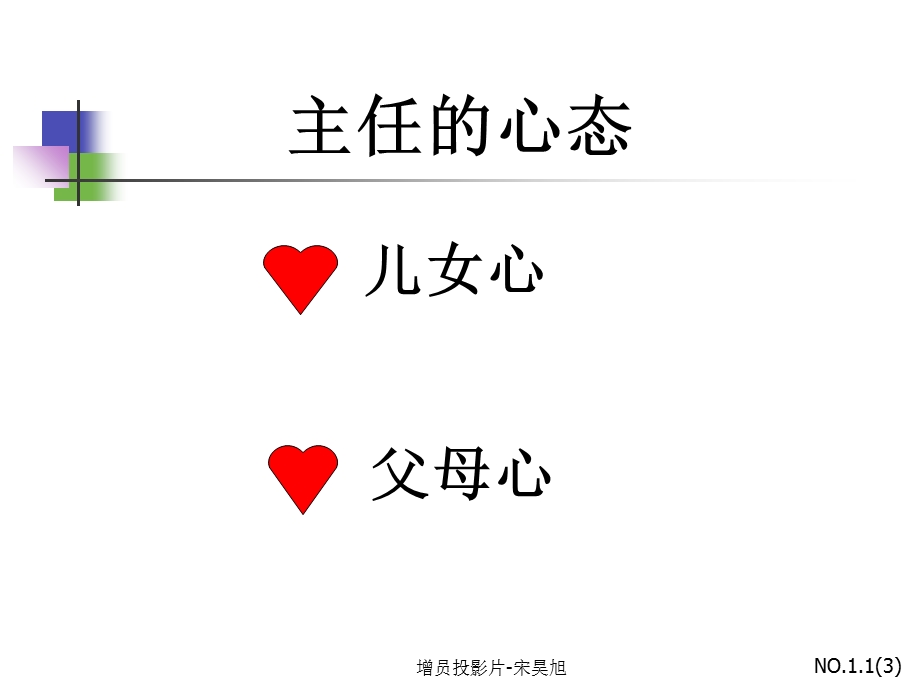 增员的重要性及方法.ppt_第3页