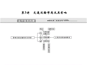 交通运输布局及其影响.ppt