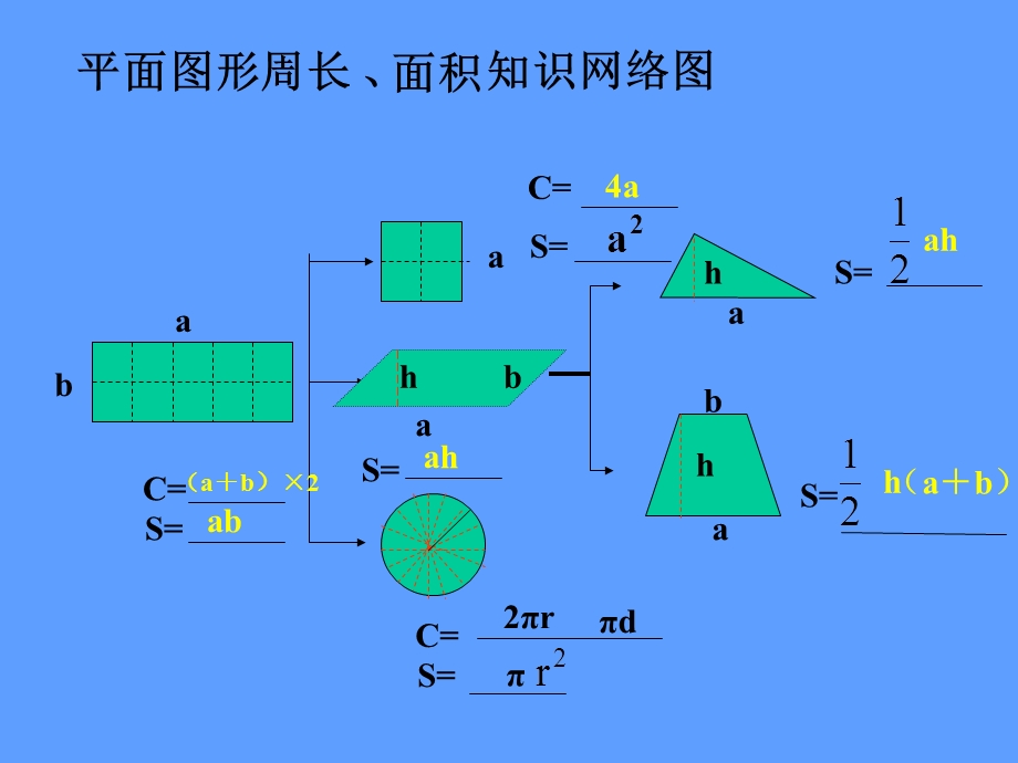 人教版六年级数学下册图形普聪明.ppt_第2页