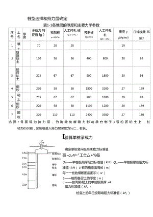 基础工程课程设计.docx