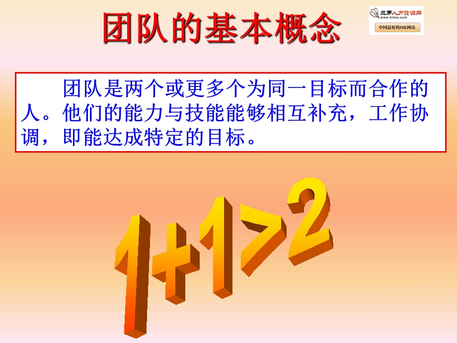 企业如何打造高绩效团队.ppt_第3页