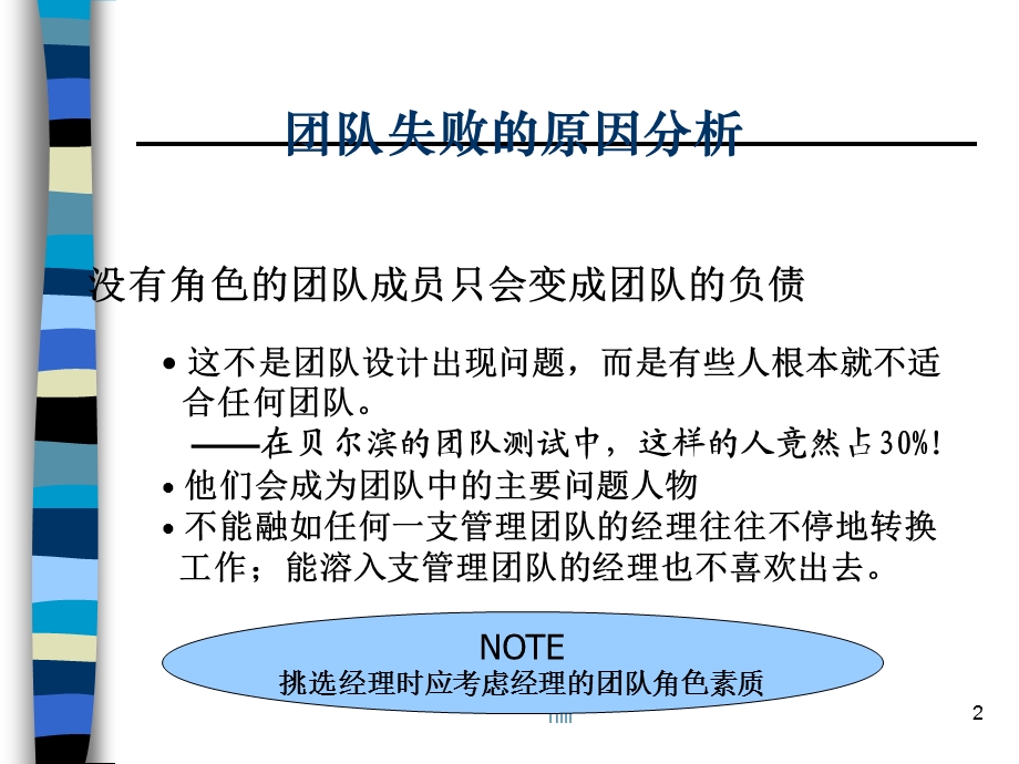 团队建设与沟通技巧.ppt_第2页