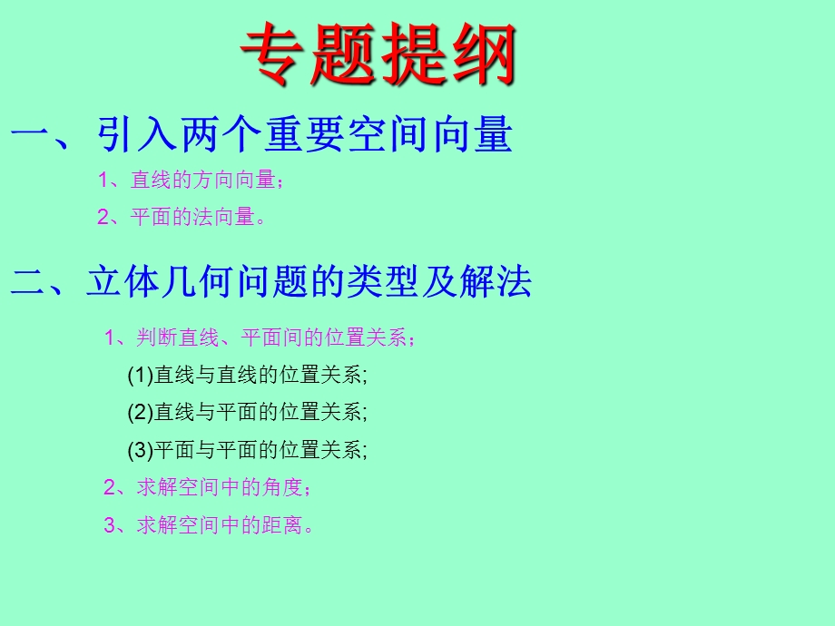 向量法解立体几何.ppt_第2页