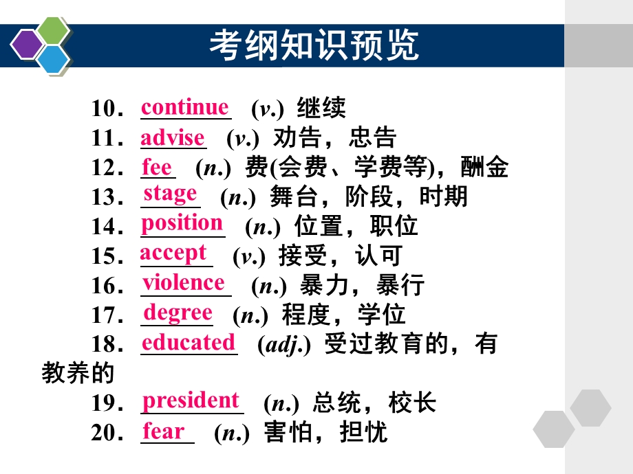 人教新课标考点辅导课件-必修1U.ppt_第3页