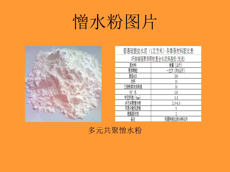 多元共聚憎水粉的产品说明.ppt_第3页