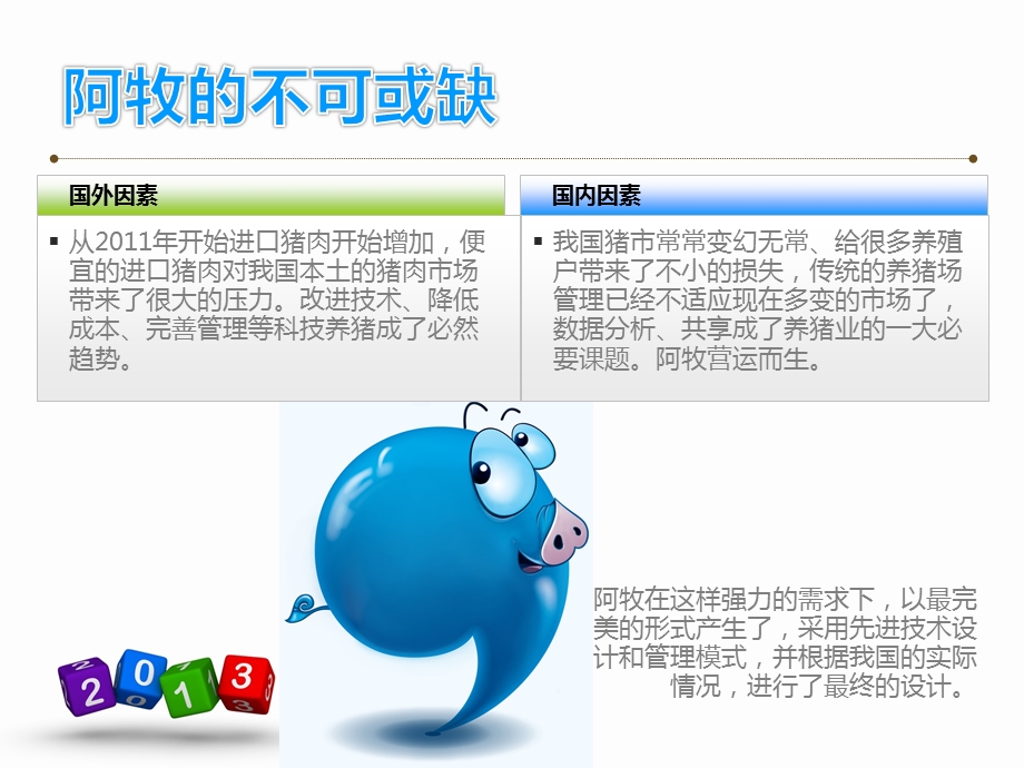 养猪场专业管理软件禹农府网络科技.ppt_第3页