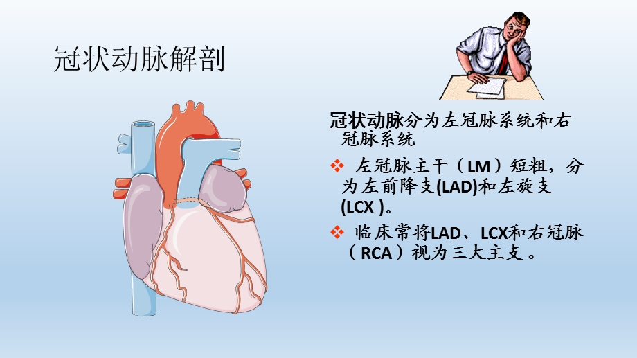 冠状动脉病变与心梗.ppt_第3页