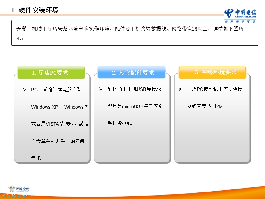 天翼手机助手安装操作指引.ppt_第3页