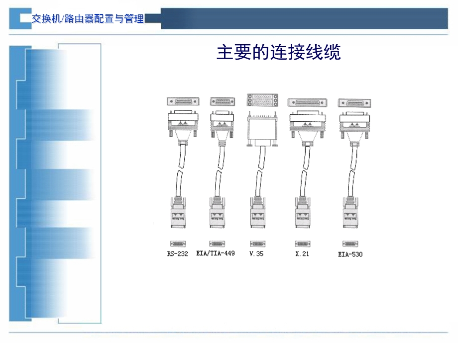 交换机路由器的配置与管理第8章.ppt_第3页