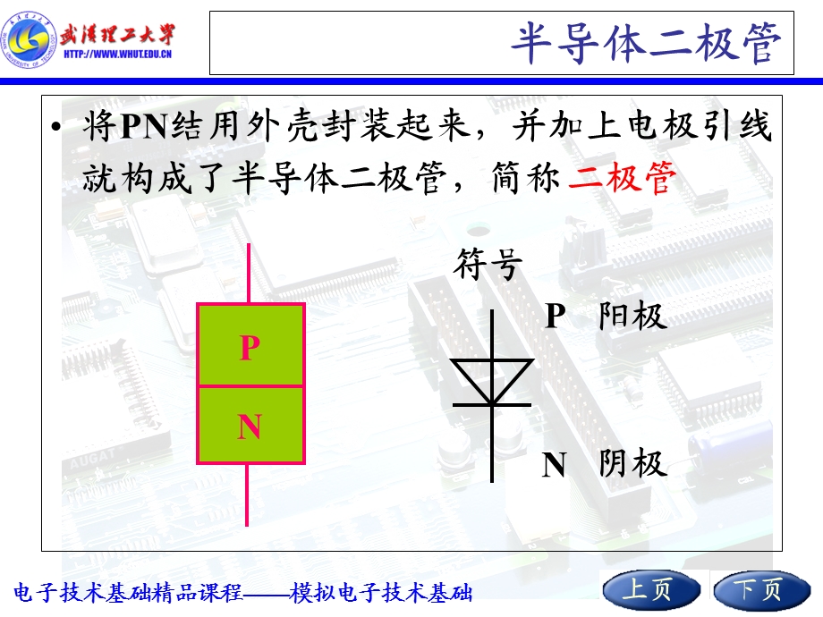 半导体二极管及其电路.ppt_第2页