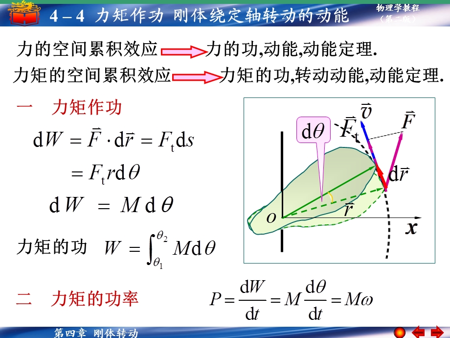 力矩作功刚体绕定轴转动的动能定理.ppt_第1页