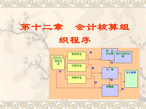 会计核算组织程序.ppt