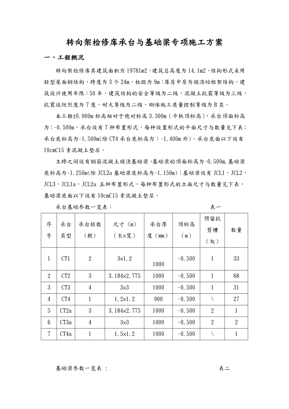 基础梁与承台专项工程施工设计方案.doc_第2页