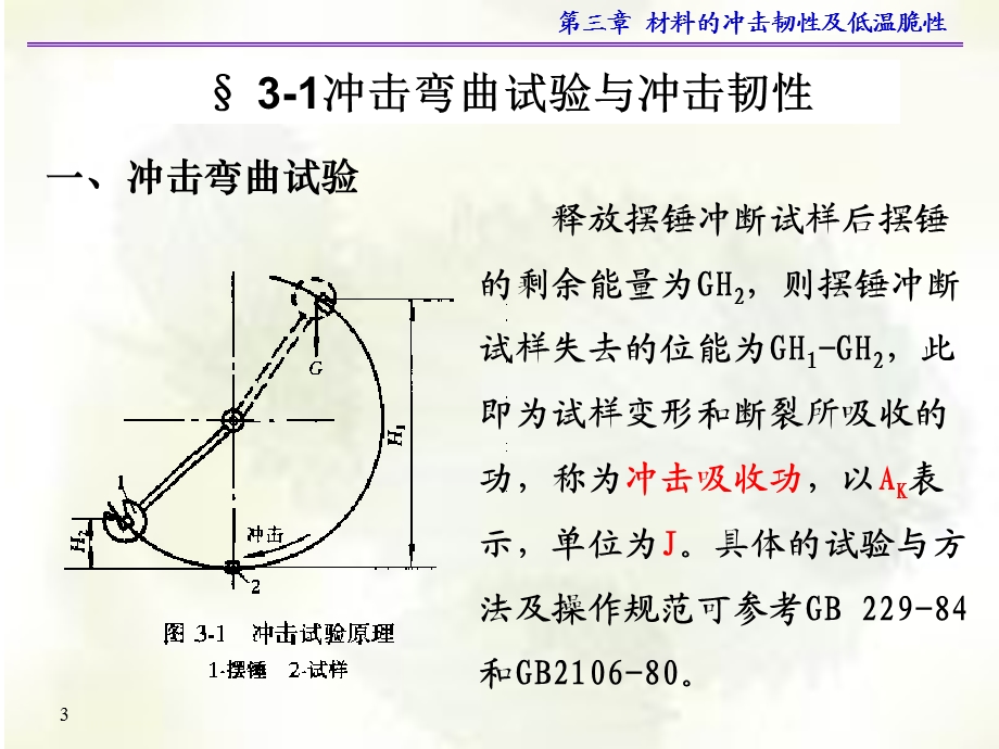 第三章材料的冲击韧性及低温脆性.ppt_第3页