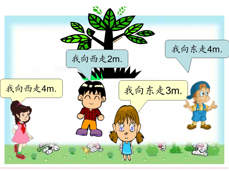 人教版六年级数学下册第一单元《负数》.ppt_第2页