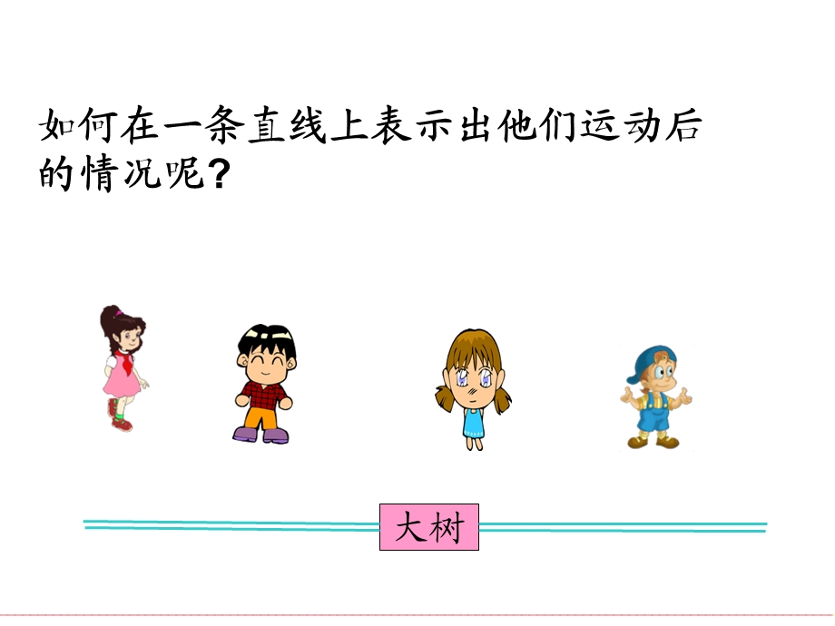 人教版六年级数学下册第一单元《负数》.ppt_第3页