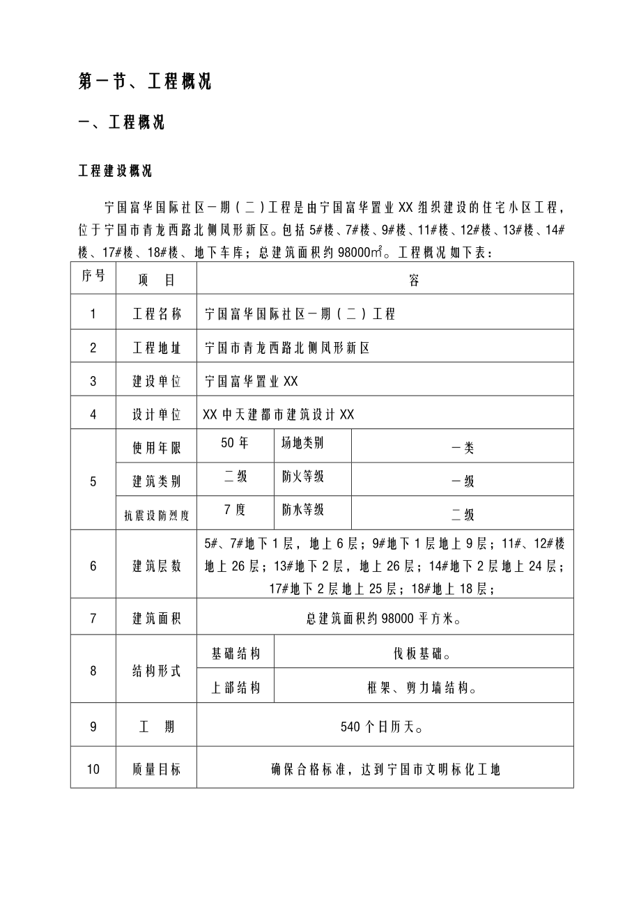 地下车库模板施工专项技术方案设计.doc_第1页