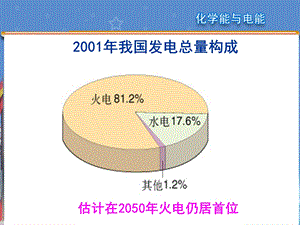 原电池(wy).ppt