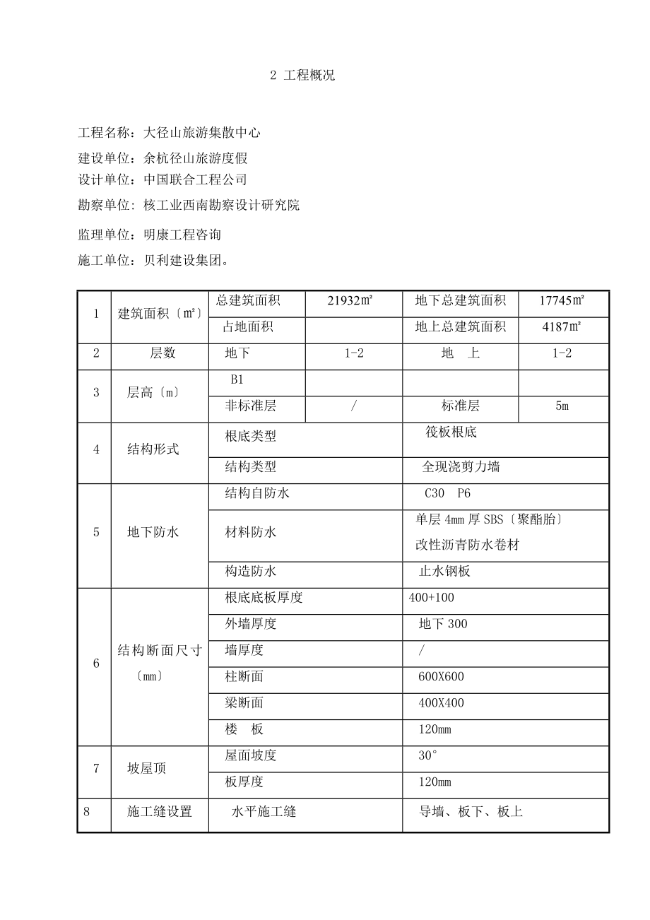 坡屋面实用模板及支撑施工方案设计.doc_第2页