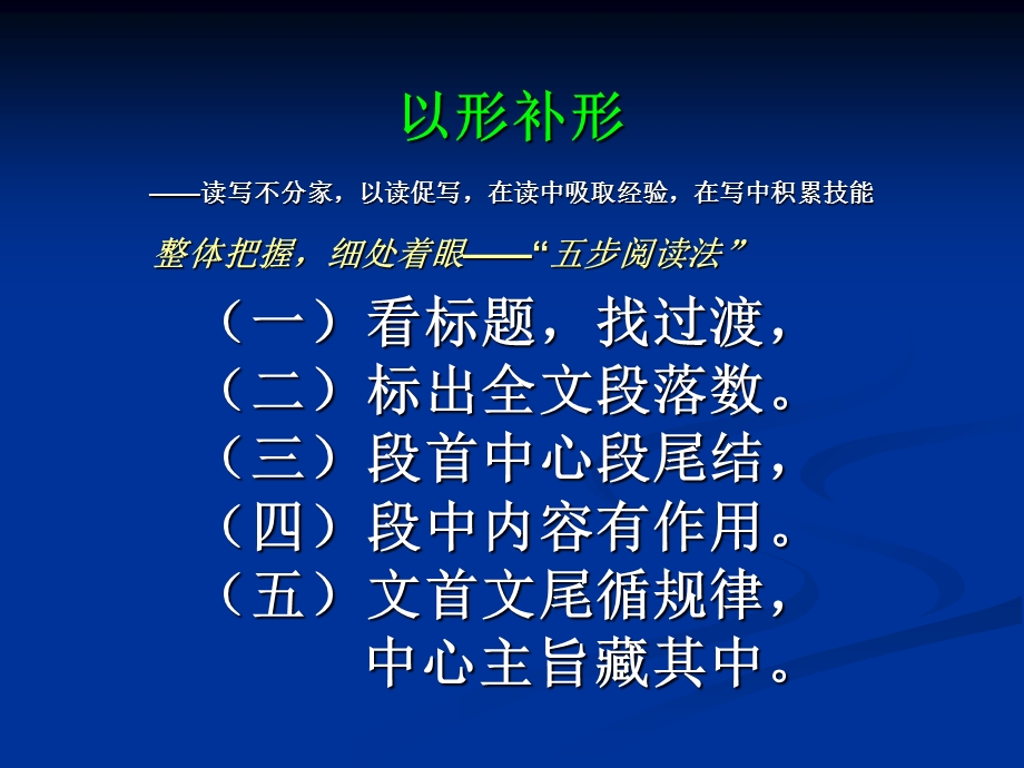 作文亮点打造之段首中心段尾结(点题).ppt_第2页