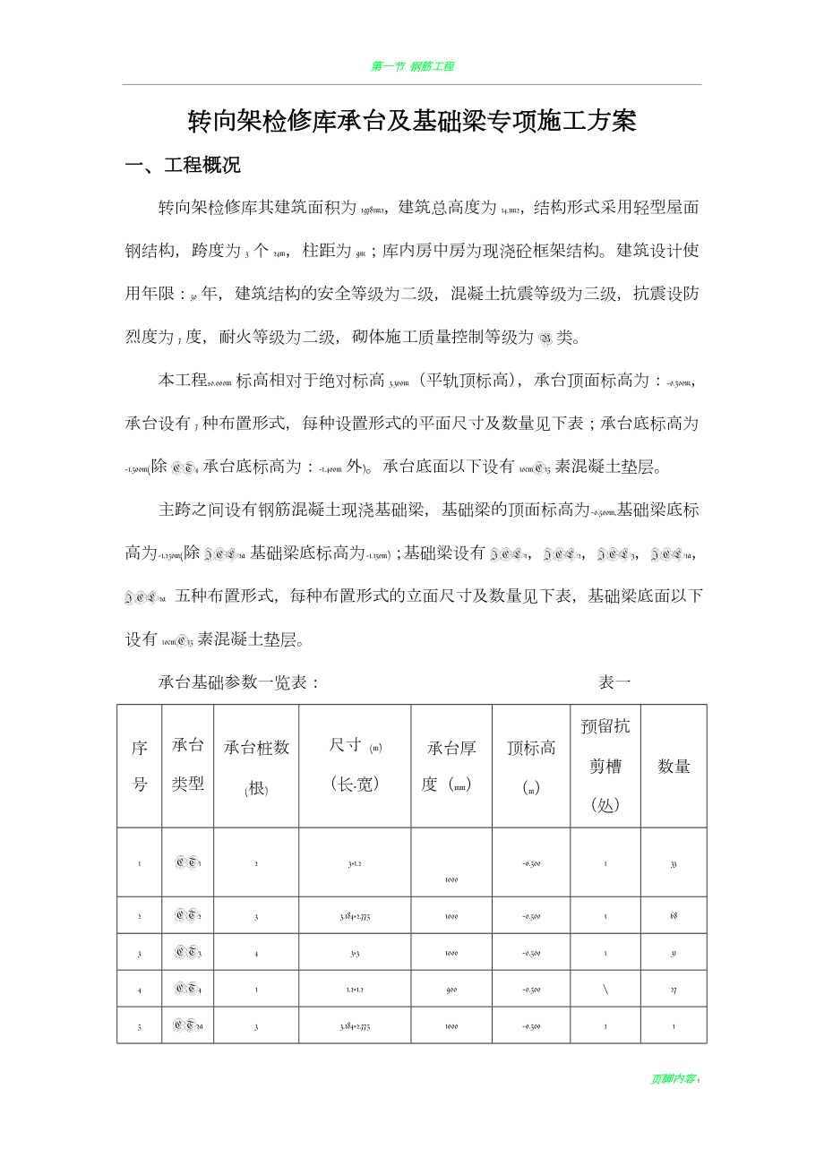 基础梁及承台专项施工方案.doc_第2页