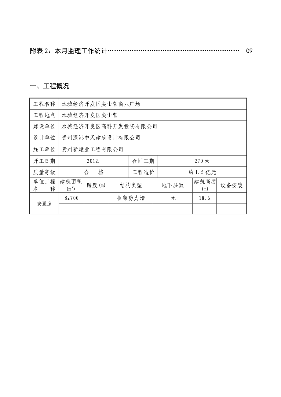 11月 施工监理月报桩基.doc_第3页