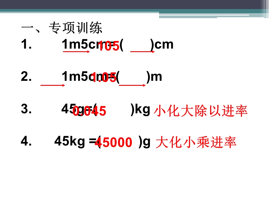 人教版四年级下数学小数和单位换算.ppt_第2页