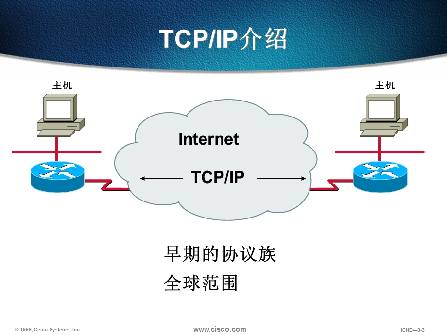 基于TCPIP的互连网络CICND10S08A.ppt_第3页