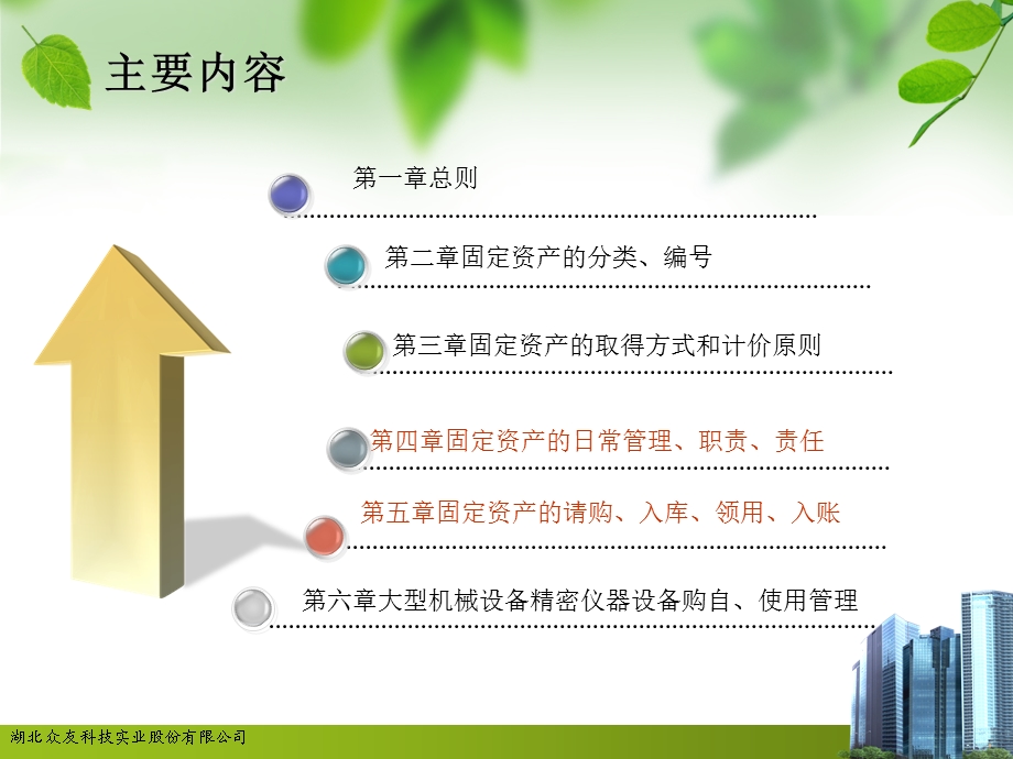 固定资产管理制度讲义.ppt_第2页