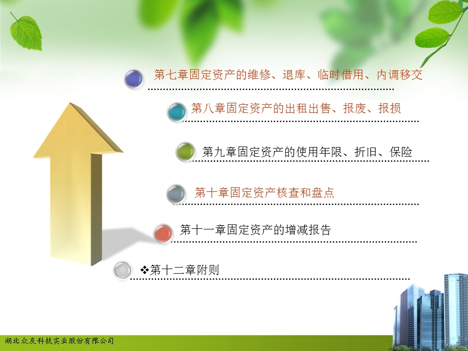 固定资产管理制度讲义.ppt_第3页