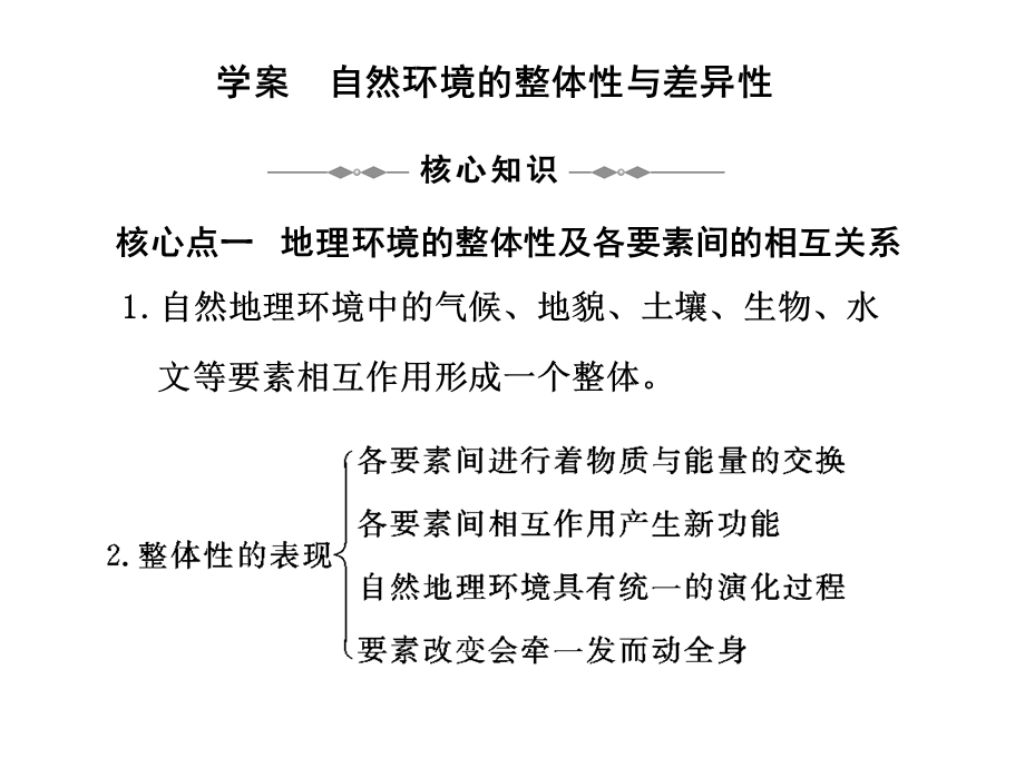 学案自然环境的整体性与差异性.ppt_第1页